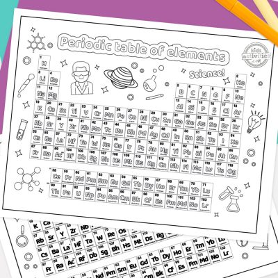 Елементи от периодичната таблица за отпечатване на страници за оцветяване