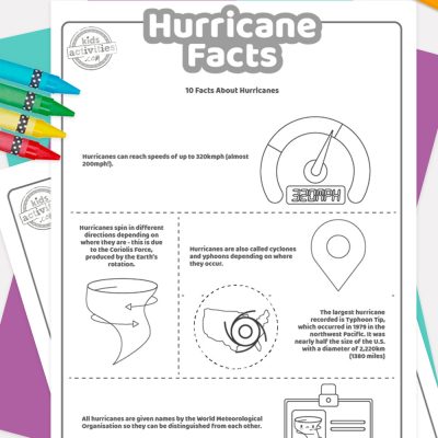 Fakta om orkaner tegninger til farvelægning