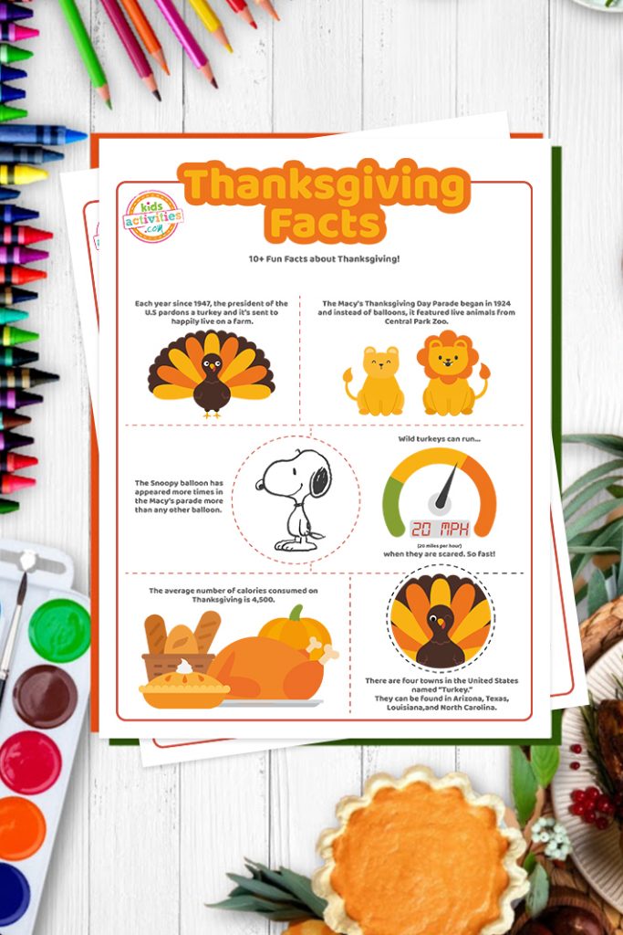 12 забавни факти за децата за Денот на благодарноста што можете да ги испечатите