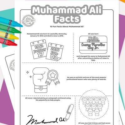 حقائق مثيرة للاهتمام حول صفحات تلوين محمد علي